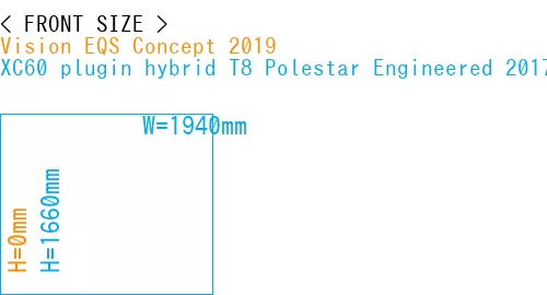 #Vision EQS Concept 2019 + XC60 plugin hybrid T8 Polestar Engineered 2017-